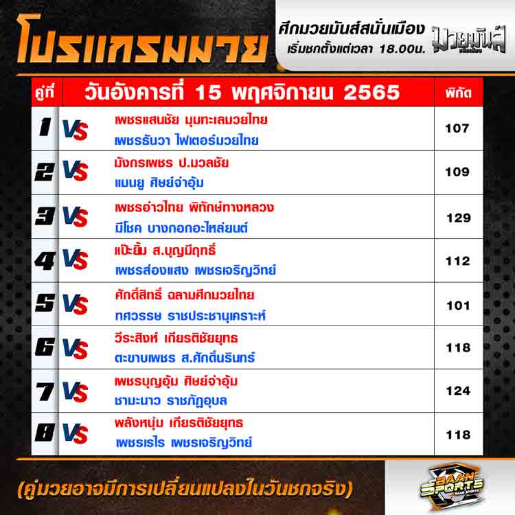 โปรแกรมมวย