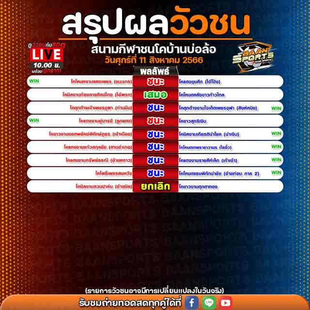 ผลวัวชน