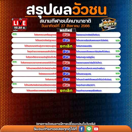 ผลวัวชน