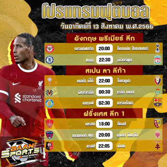โปรแกรมบอล