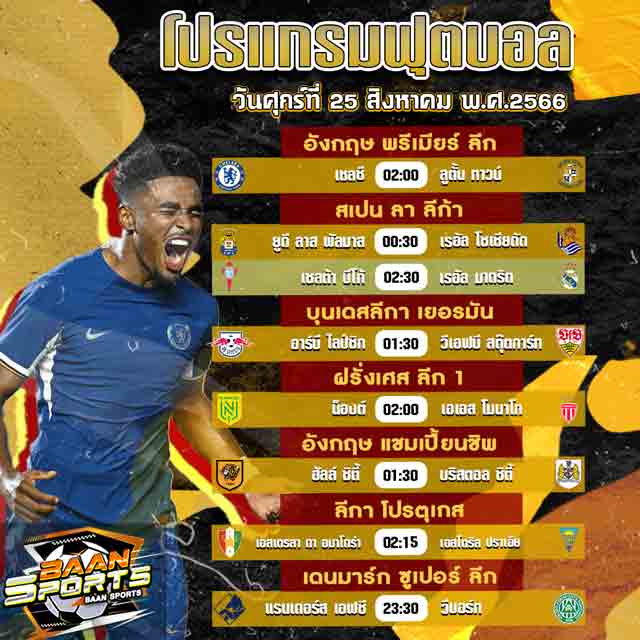 โปรแกรมบอล