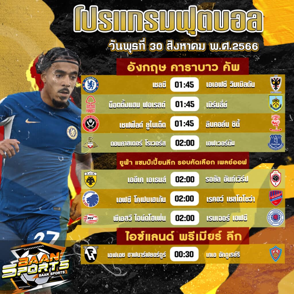 โปรแกรมบอลบ้านสปอร์ต-30-08-66