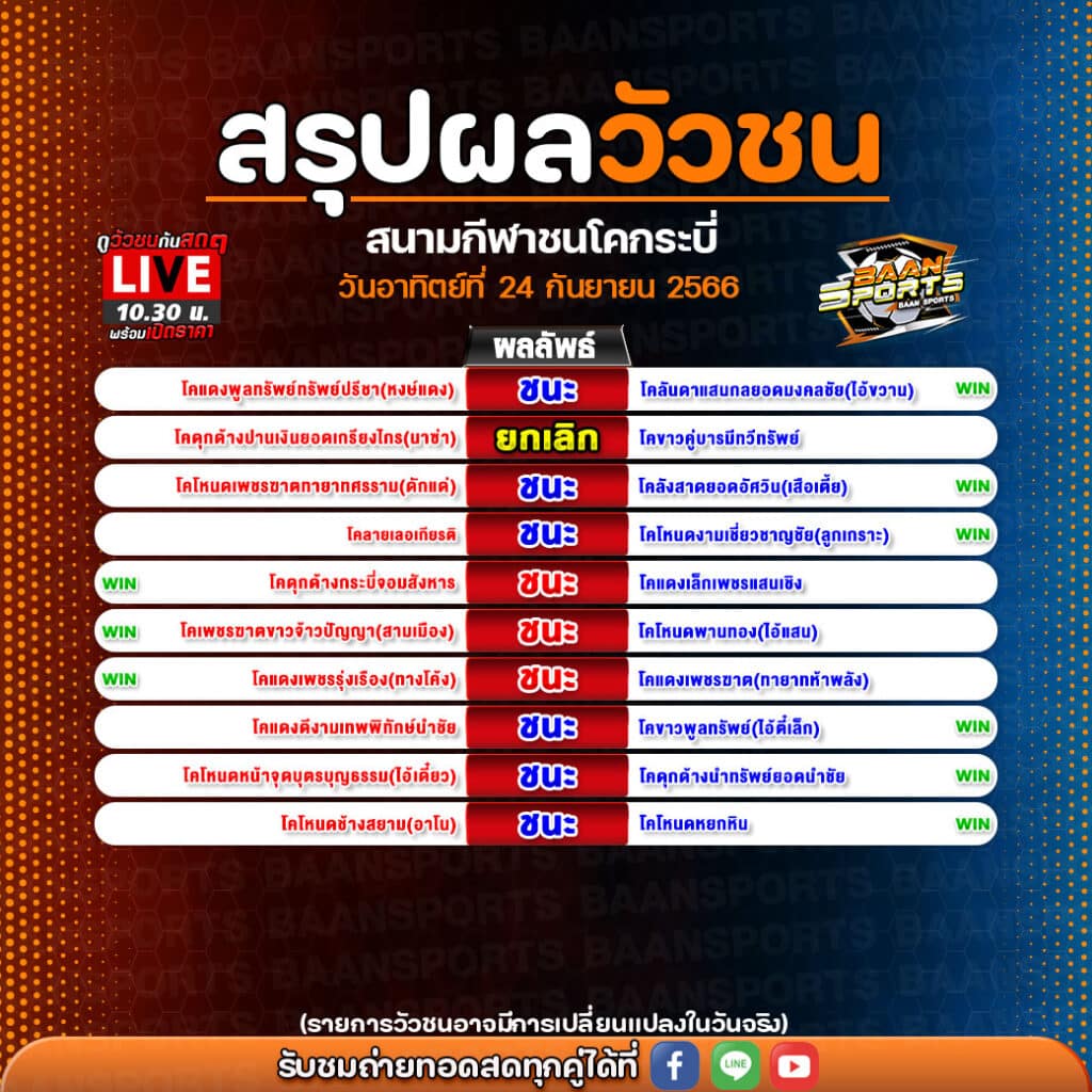 ผลวัวชน 