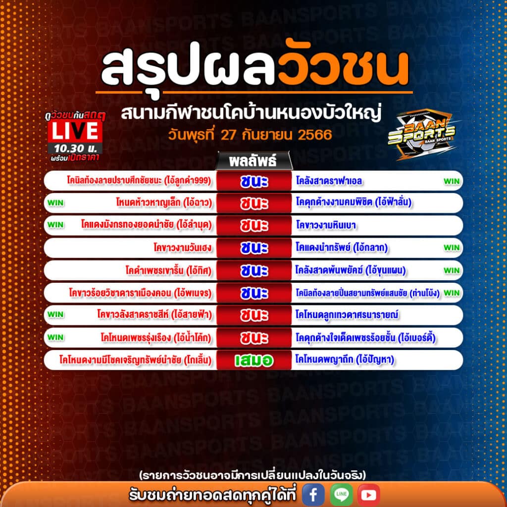 ผลวัวชน