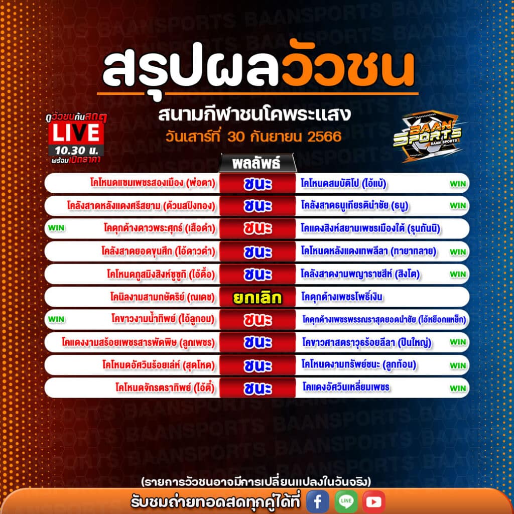 ผลวัวชน