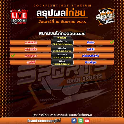 ผลไก่ชน