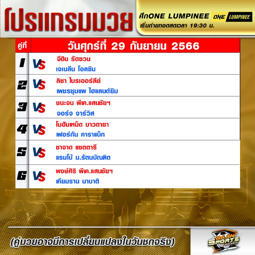 โปรแกรมมวย