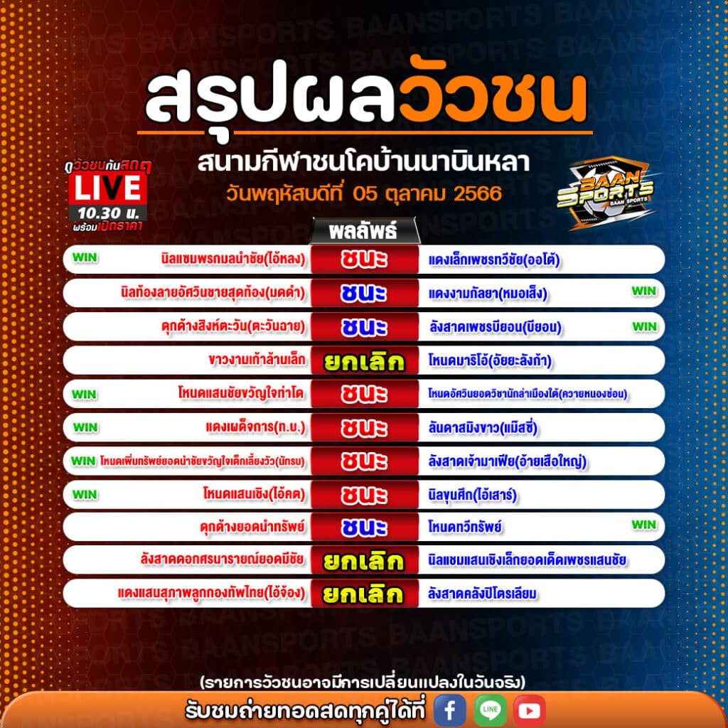 ผลวัวชน